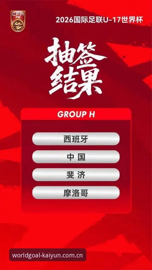 最新kaiyun体育赛事 U17世界杯抽签结果揭晓,中国男女足最新动态引关注