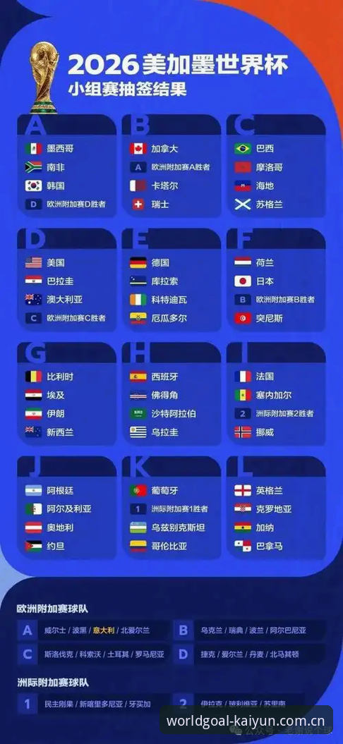 开云体育平台2026最新版本 kaiyun世界杯2026版本详解:开云体育平台最新功能与实操指南